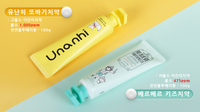 고불소/저불소